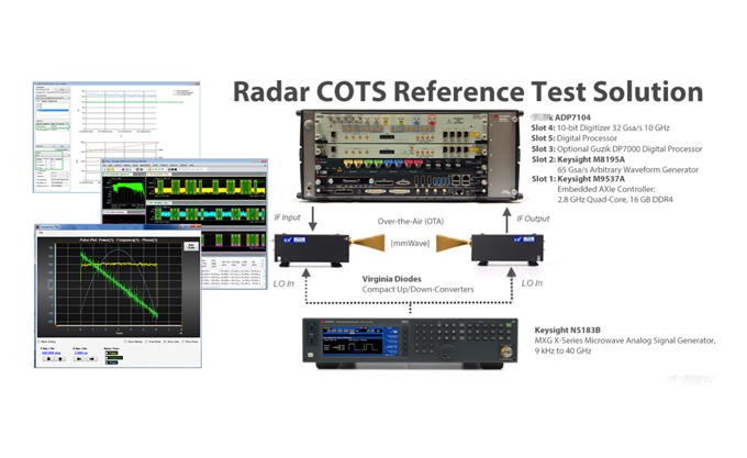 首頁 | 通用電子測(cè)試測(cè)量儀器科技服務(wù)公司-美佳特科技